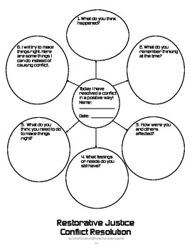 restorative justice student graphic organizer tpt