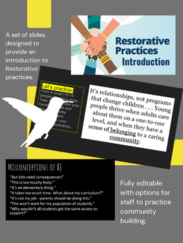 Preview of Restorative Justice and Practices Introduction PPT