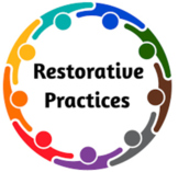 Restorative Practices Framework