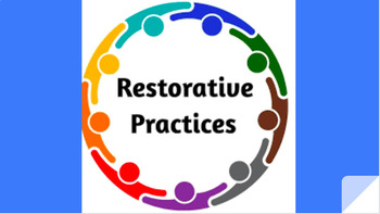Preview of Restorative Practices Presentation