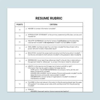 Preview of Resume/Cover Letter/Thank You Letter Rubrics for High School Tech Students