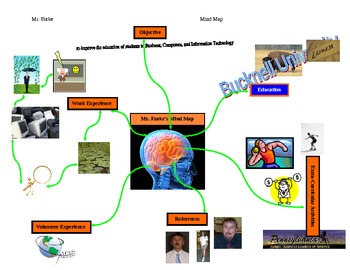 Preview of Resume Mind Map