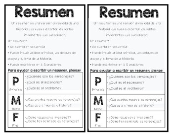 Preview of Resumen-Spanish/Bilingual Summary Mini Anchor Chart
