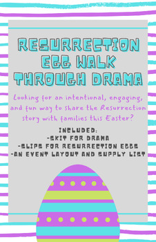 Preview of Resurrection Egg Walk Through Event