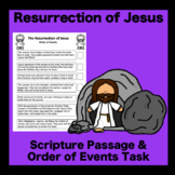 Resurrection of Jesus Easter Sunday Scripture Worksheet