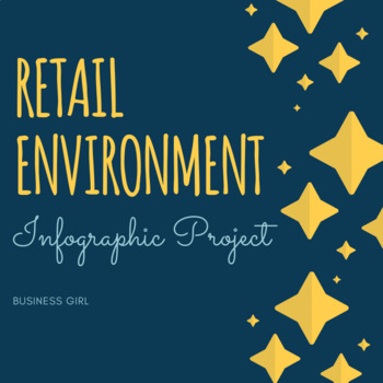 Preview of Retail Environment (In-store vs. Online) Infographic Project