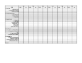 Retail Task Analysis Sheet