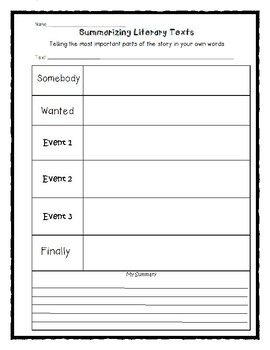 Retell Graphic Organizer by SoR in Primary | TPT