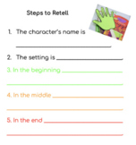 Retell Hand and Sentence Starters Outline