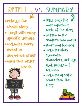 Retell Vs. Summary Anchor Chart by Teaching is awesome | TPT