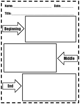 Retelling by Mary's Makings | TPT