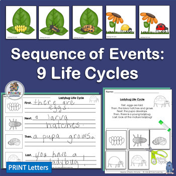 Preview of Retelling 9 Life Cycles for Plants and Animals Sequencing of Events