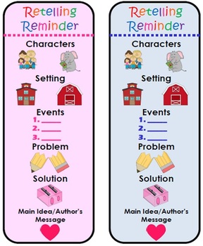 Preview of Common Core Aligned Retelling Bookmark, Posters, and Editable Parent Letter