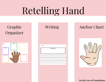 Preview of Retelling: Graphic Organizer, Writing, and Anchor Chart