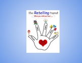 Retelling Hand:  Poster and Interactive Notebook