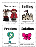 Retelling Problem, Solution, Character, Setting Cards