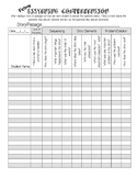 Retelling Rubric Data Collection for Listening Comprehension