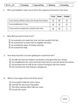 Retelling Stories Standards Based Reading Assessment by Strengthen the Core