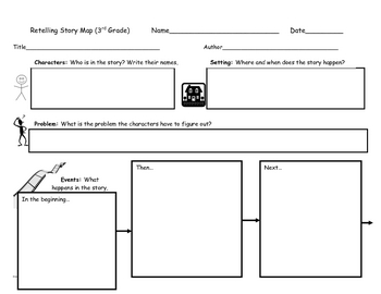Retelling Story Map for 3rd Grade by Natalie DiFusco | TpT