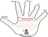 Retelling/ Summaring Hand- Somebody Wanted but So Then...