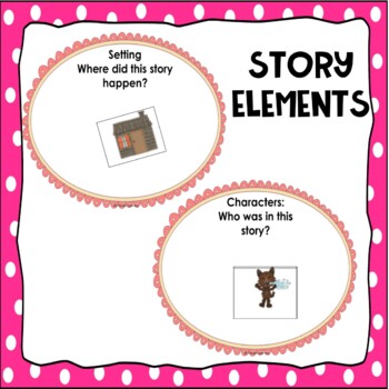 The Three Little Pigs | Retelling & Reading Comprehension Activities
