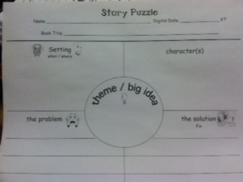 Preview of Retelling is Like Putting a Story Puzzle Together