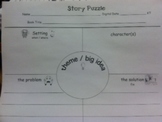 Retelling is Like Putting a Story Puzzle Together