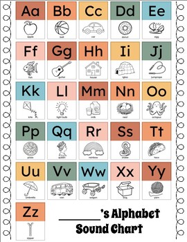 Retro Alphabet Sound Chart by Tay Teaching K | TPT