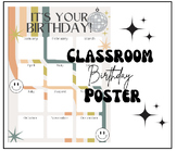 Retro Birthday Poster