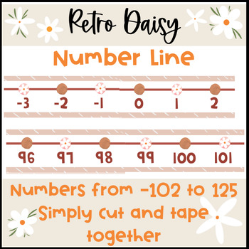 Preview of Retro Boho Daisy Themed Number Line Calming Color Classroom Decor