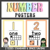 Retro Classroom Decor | Number Posters