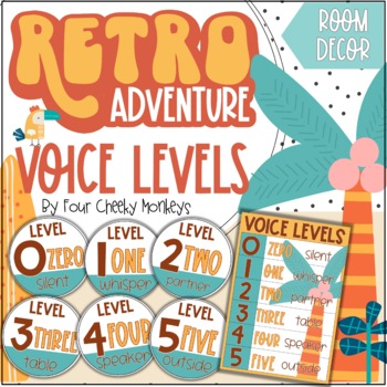 Preview of Retro Classroom Decor // voice level posters