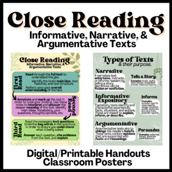 Retro Classroom Poster Bundle - Close Reading, Types of Text, Author's ...
