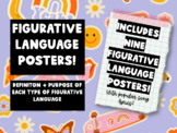 Retro Figurative Language Posters