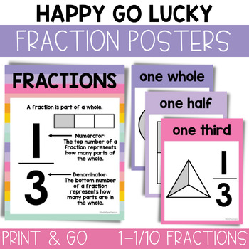 Preview of Retro Fraction Posters for Classroom / Large Fraction Display / Happy Go Lucky