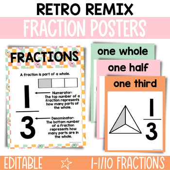 Preview of Retro Fraction Posters for Classroom / Large Fraction Display / Retro Remix