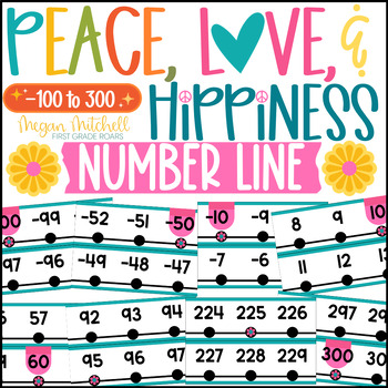 Peace, Love, and First Grade: TAPE IN THE CLASSROOM