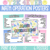 Retro Math Operation Posters / Math Symbol Posters / Groov