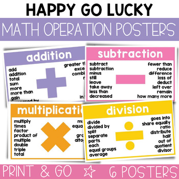 Preview of Retro Math Operation Posters / Math Symbol Posters / Happy Go Lucky