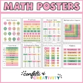 Retro Math Posters