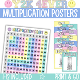Retro Multiplication Posters / Times Tables / Multiplicati