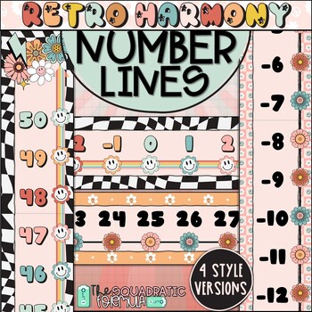 Preview of Retro Number Line Posters Horizontal & Vertical - Secondary Math Classroom Decor