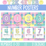 Retro Number Posters / Number Posters with Ten Frames / Re