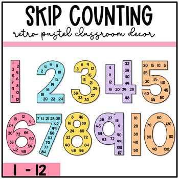 Preview of Retro Pastel Classroom Decor: Skip Counting Posters | Multiples Display