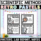 Retro Pastel Scientific Method Posters & Experiment Templa