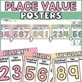 Retro Place Value Posters