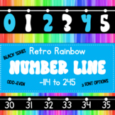 Retro Rainbow Groovy Number Line Wall Display ~ -130 to 24