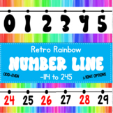 Retro Rainbow Groovy Number Line Wall Display ~ -130 to 24