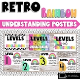 Retro Rainbow Levels of Understanding Posters  l  Rainbow 