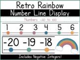 Retro Rainbow Number Line Poster Set